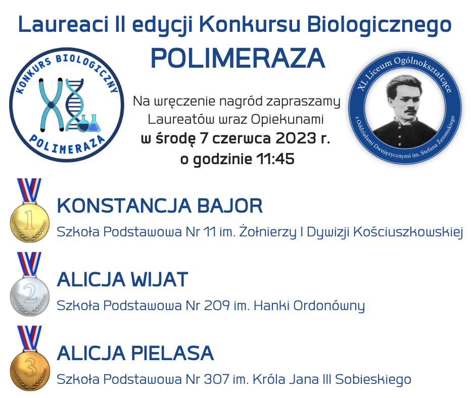 Read more about the article Wyniki II edycji konkursu biologicznego Polimeraza