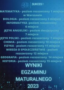 Read more about the article Wyniki egzaminu maturalnego 2023 r. Uwaga sukces!