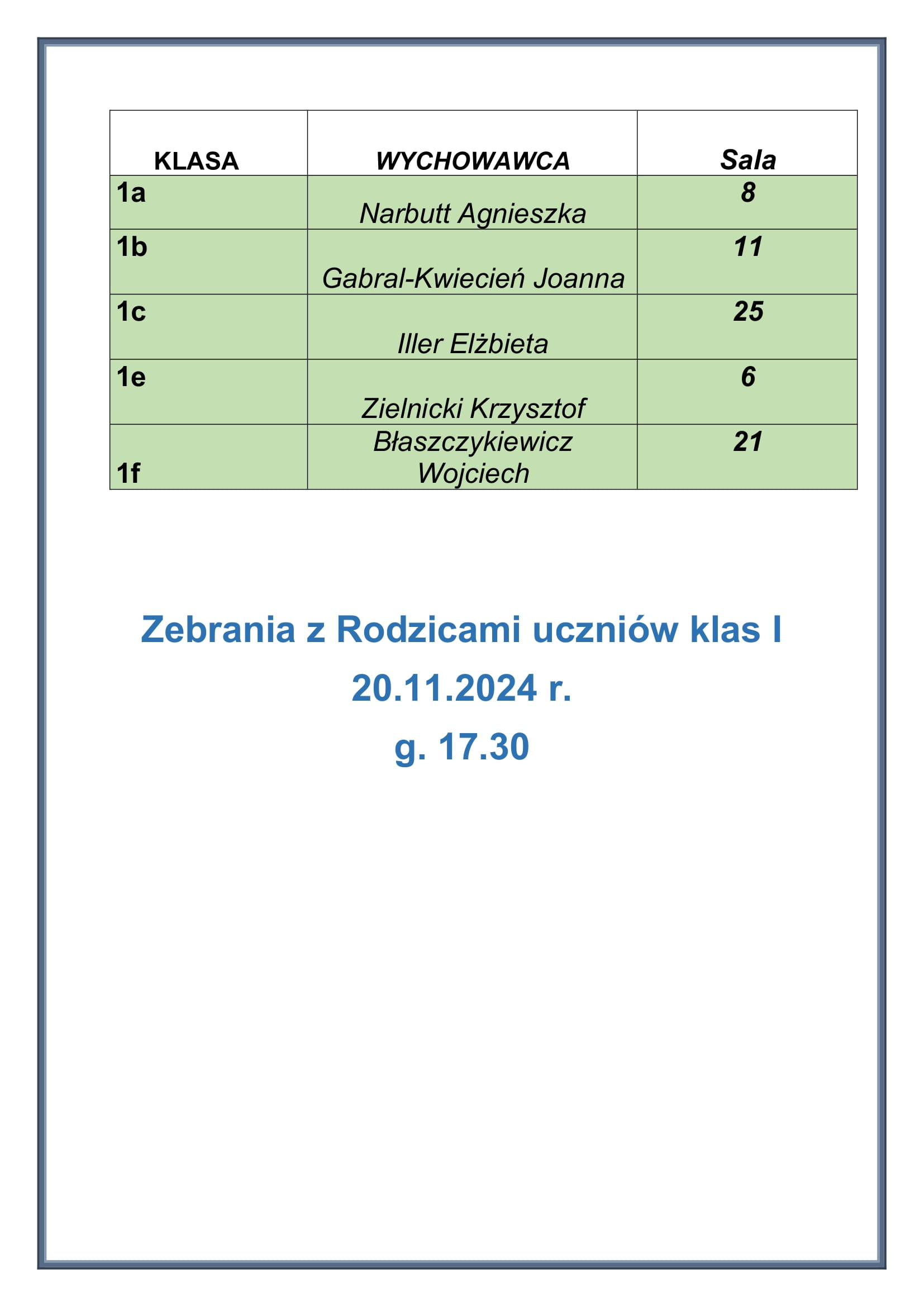 You are currently viewing Spotkania wychowawców z Rodzicami uczniów klas I