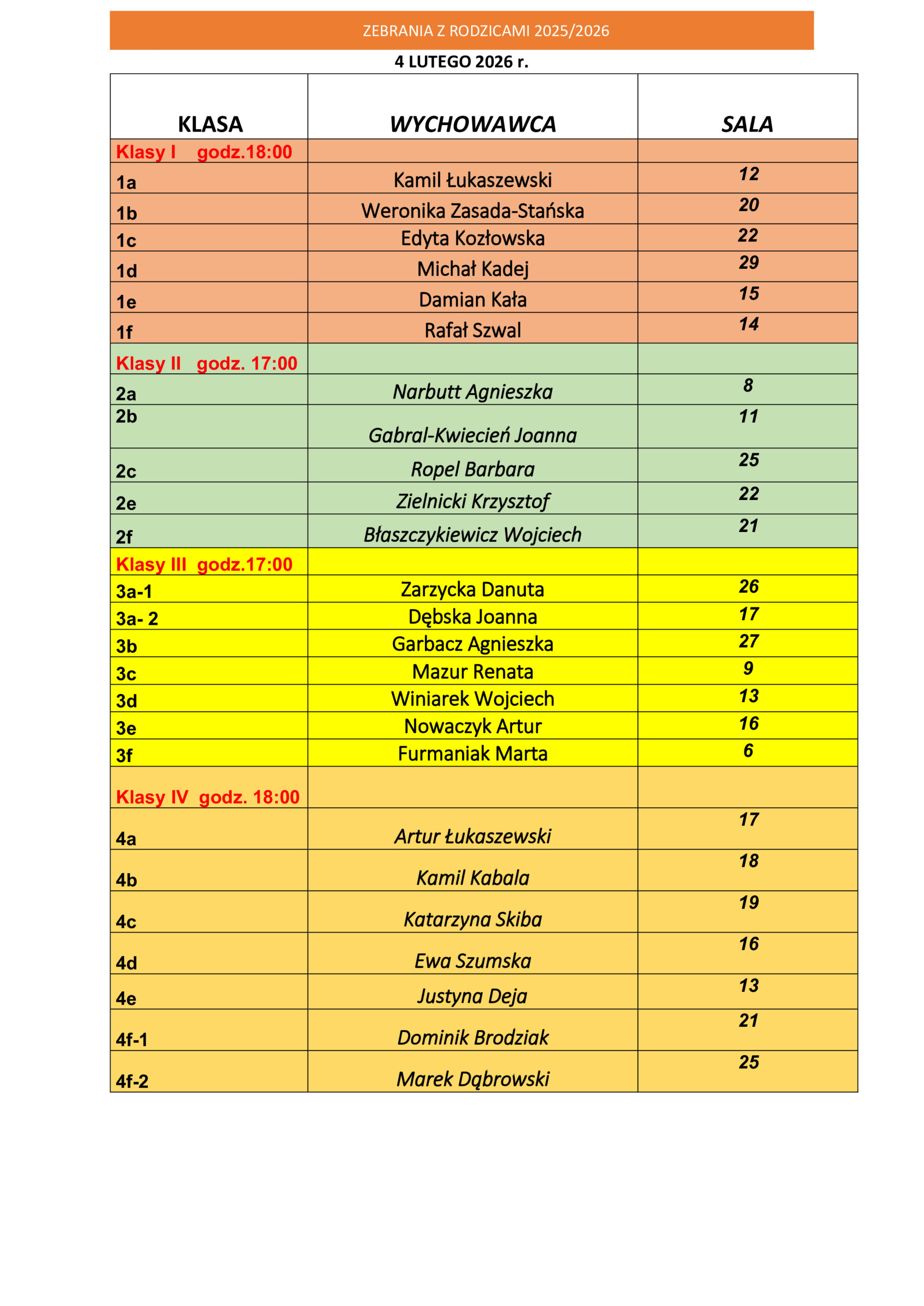 Read more about the article Zebrania z Rodzicami                                                                                              4.02. 2026 r.