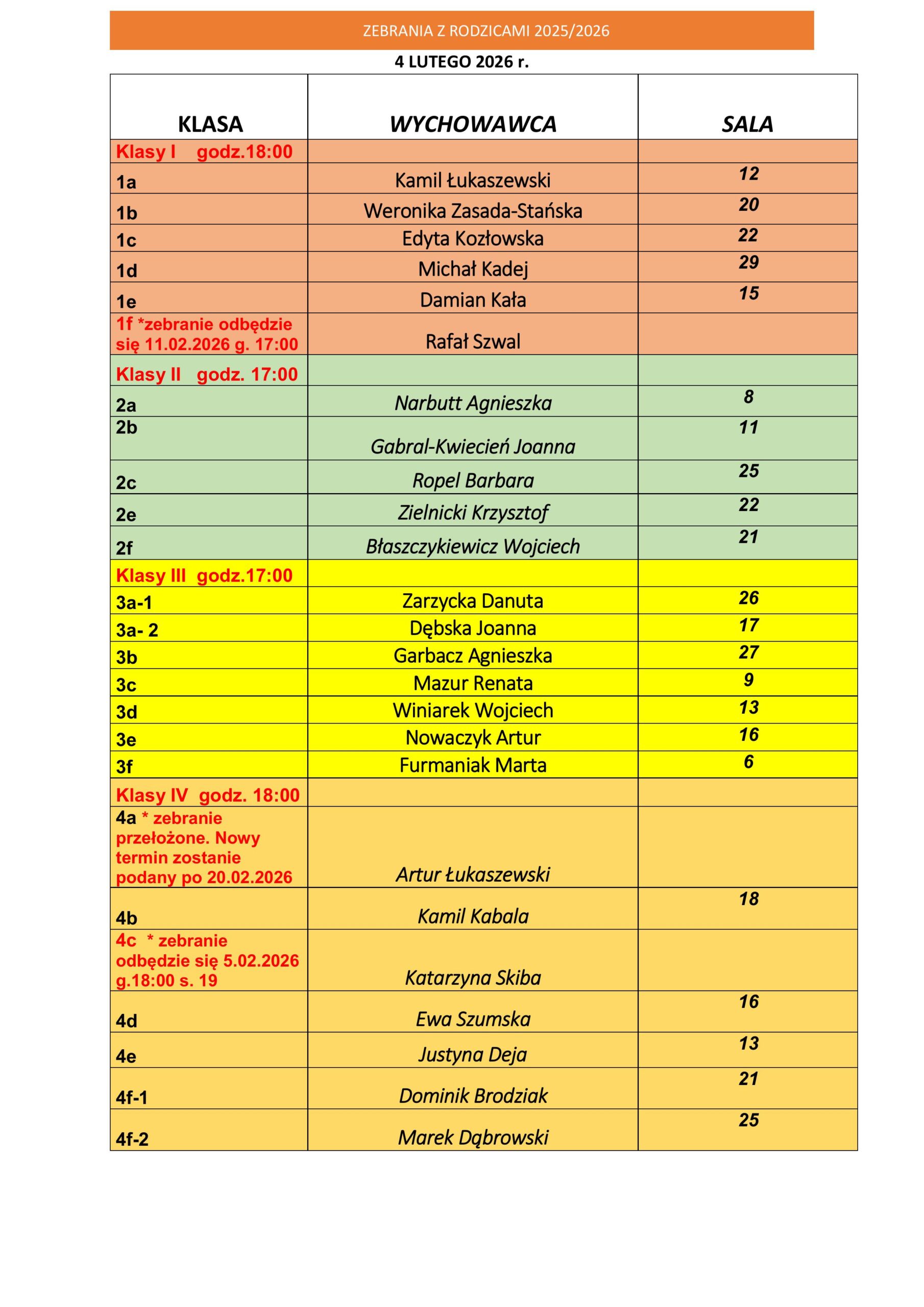 Read more about the article Zebrania z Rodzicami                                                                                              4.02. 2026 r.